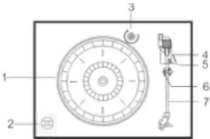 Classic Phono TT34 - POSIZIONE DEI CONTROLLI E DEGLI INDICATORI PANNELLO ANTERiore - 3
