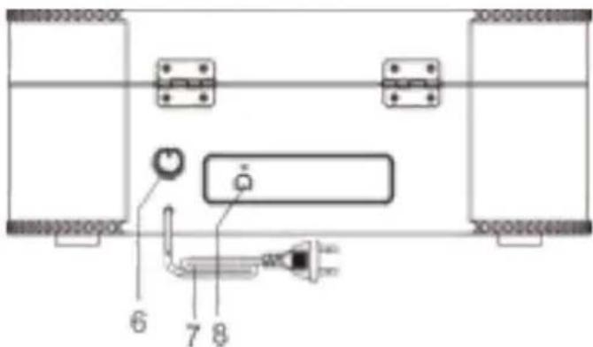 Classic Phono TT34 - FAÇADE - 2