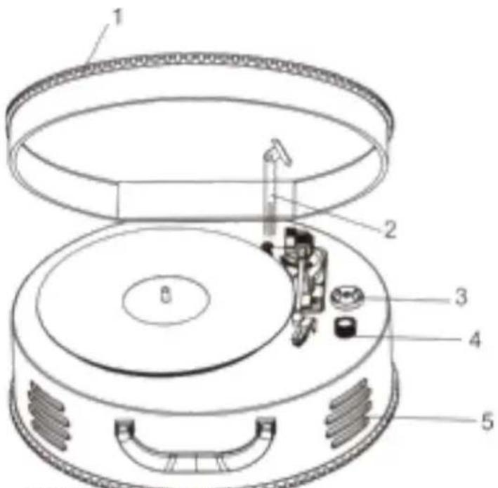 Classic Phono TT34 - FAÇADE - 1