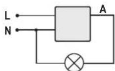 Renkforce 1296307 - Montage - 2