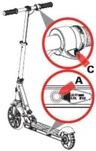 RAZOR Power A5 - 如何骑乘 - 1