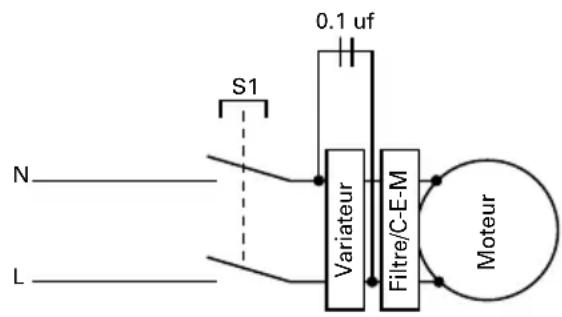 Dynamic Senior 551250 - RACCORDEMENT ÉLECTRIQUE - 1