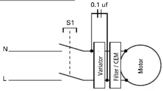 Dynamic Senior 551250 - Bedienungs und Wartungsanleitung Senior DMX - 1