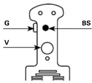 Dynamic Senior 551250 - OPERATION - 2