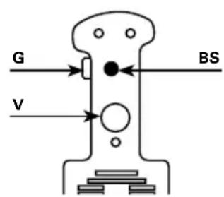 Dynamic Senior 551250 - FONCTIONNEMENT - 2