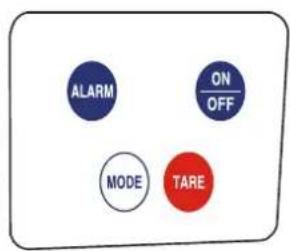 Louis Tellier 208066 - ECRAN - PANNEAU DE CONTROL - 2