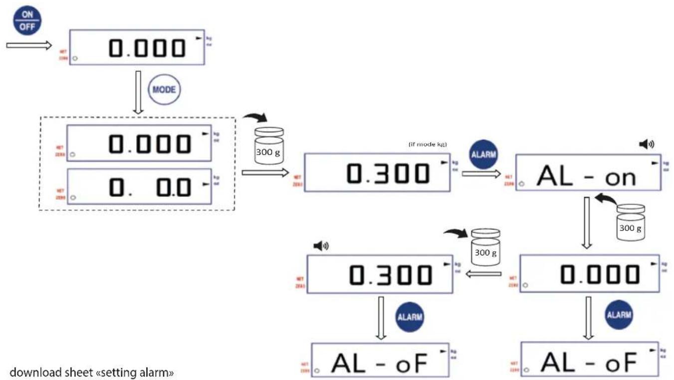 Louis Tellier 208066 - SETTING ALARM - 1