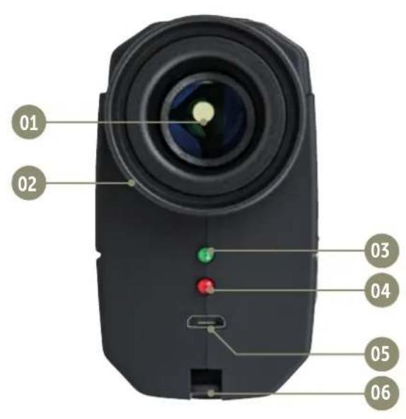 Dörr DJE800Li - Nomenclatura - 1