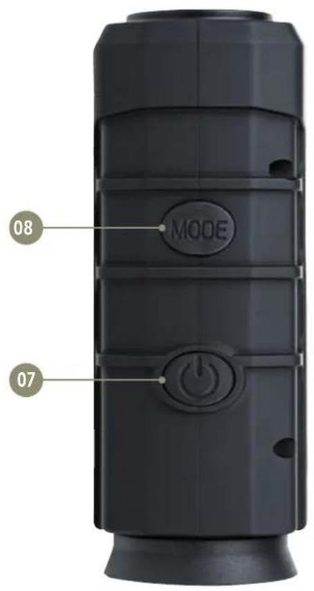 Dörr DJE800Li - Nomenclatura - 2