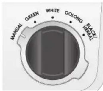 WOLF WGKT100S - CHOIX D'UN MODE - 1
