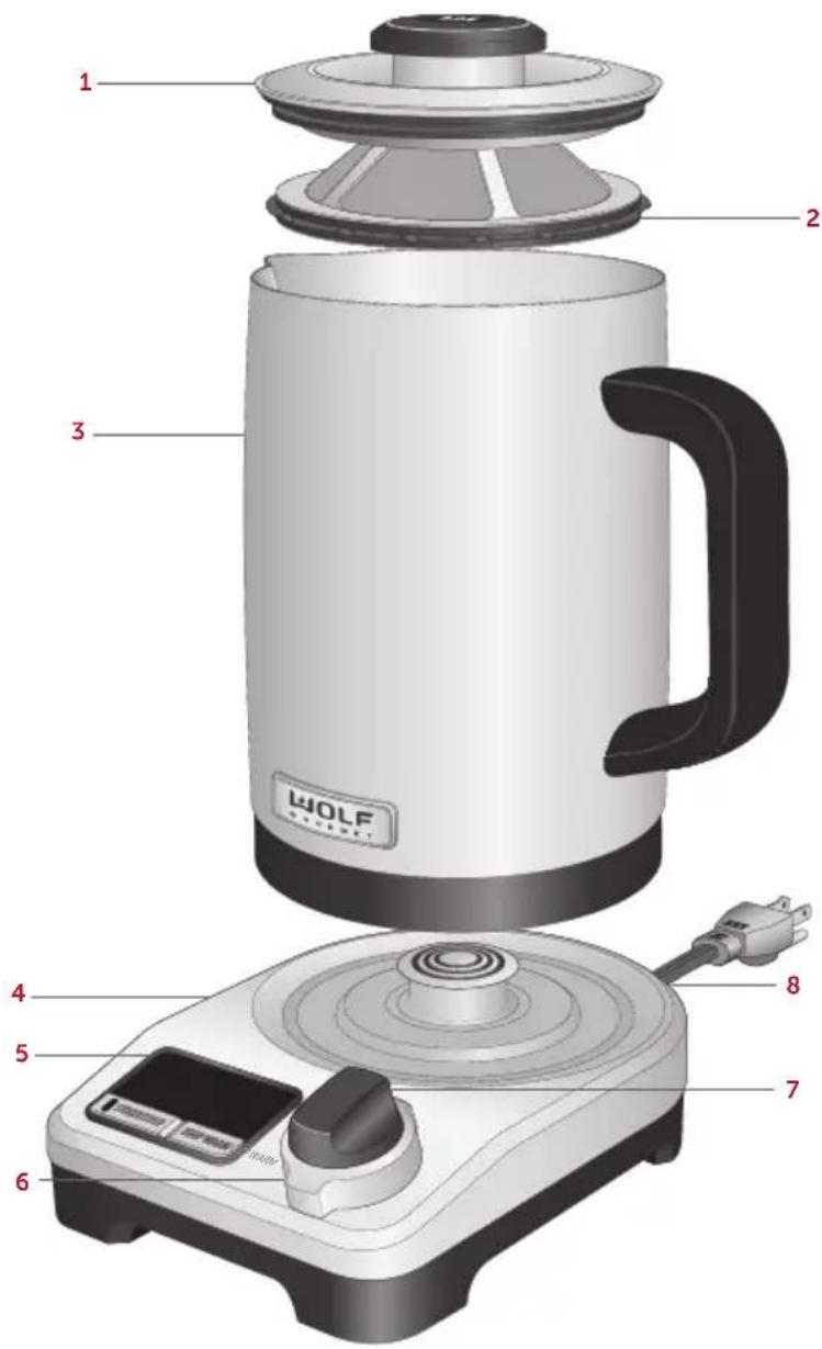 WOLF WGKT100S - PARTS AND FEATURES - 1