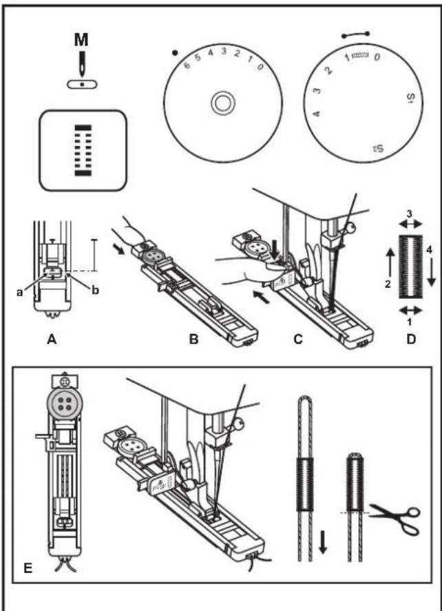 SINGER Heavy Duty 6360 - Making a Buttonhole on Stretch Fabrics (E) - 1
