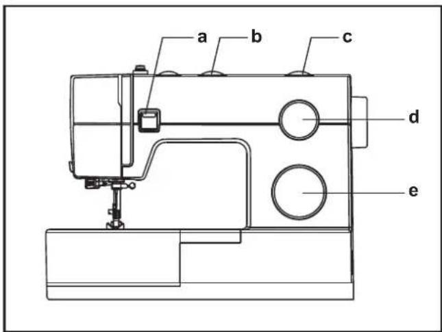 SINGER Heavy Duty 6360 - EN How to Choose Your Pattern - 1