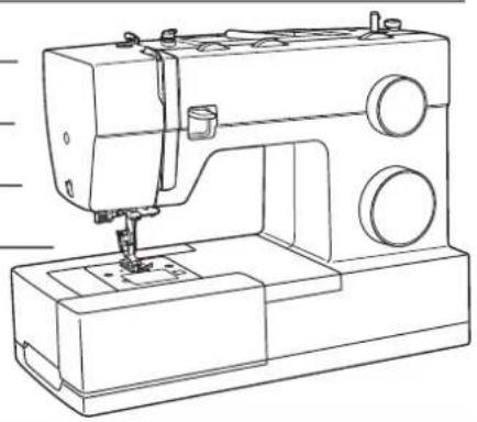 SINGER Heavy Duty 6360 - Problème Cause Solution - 3