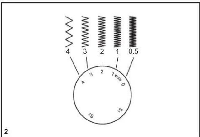 SINGER Heavy Duty 6360 - Function of stitch length dial for when straight stitching - 2