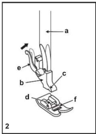 SINGER Heavy Duty 6360 - Attention: - 2