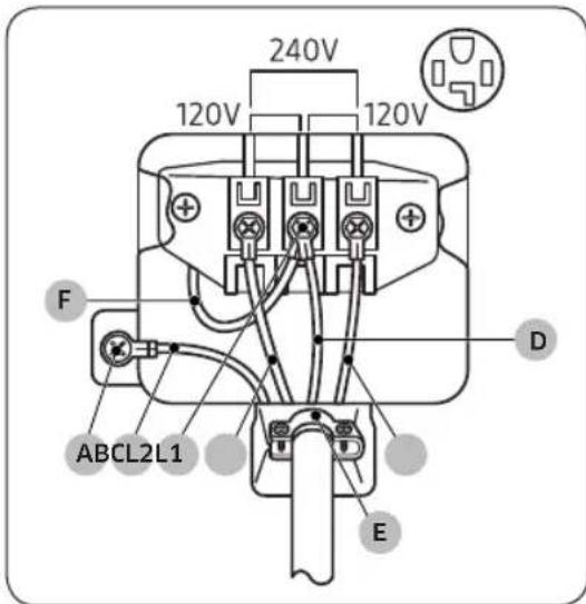 SAMSUNG DV25B6900EX - Sistema de 4 cables - 1
