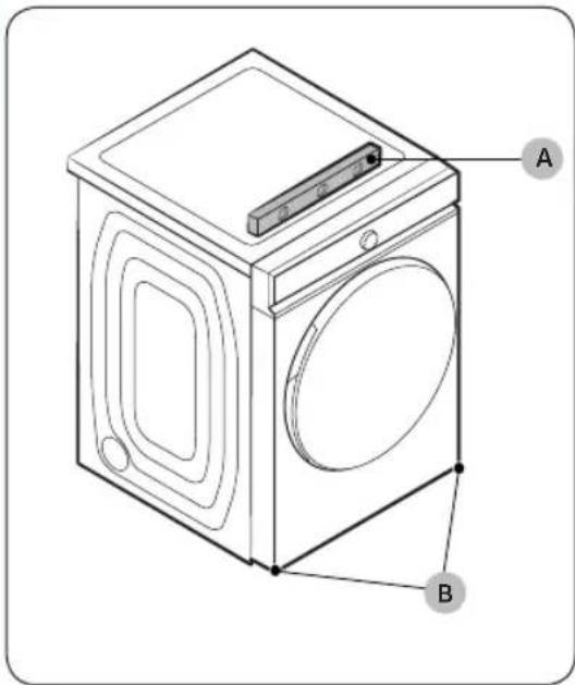 SAMSUNG DV25B6900EX - ÉTAPE 4 Mise à niveau du séche-linge - 1