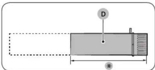 SAMSUNG DV25B6900EX - Ventilación lateral - 3