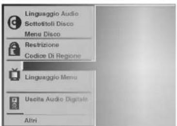 LG DV6922E1 - Rapporto D'aspetto - 2