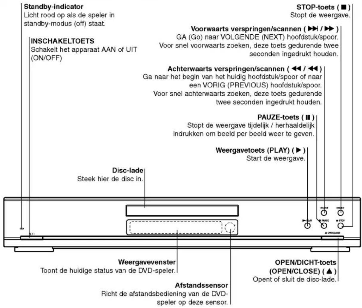 LG DV6922E1 - Over de disc-symbolen voor de instructies - 4