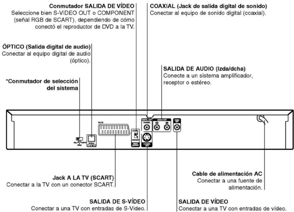 LG DV6922E1 - PRECAUCIÓN - 2