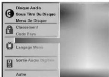 LG DV6922E1 - Aspect TV - 2