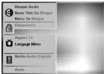 LG DV6922E1 - Code pays - 2