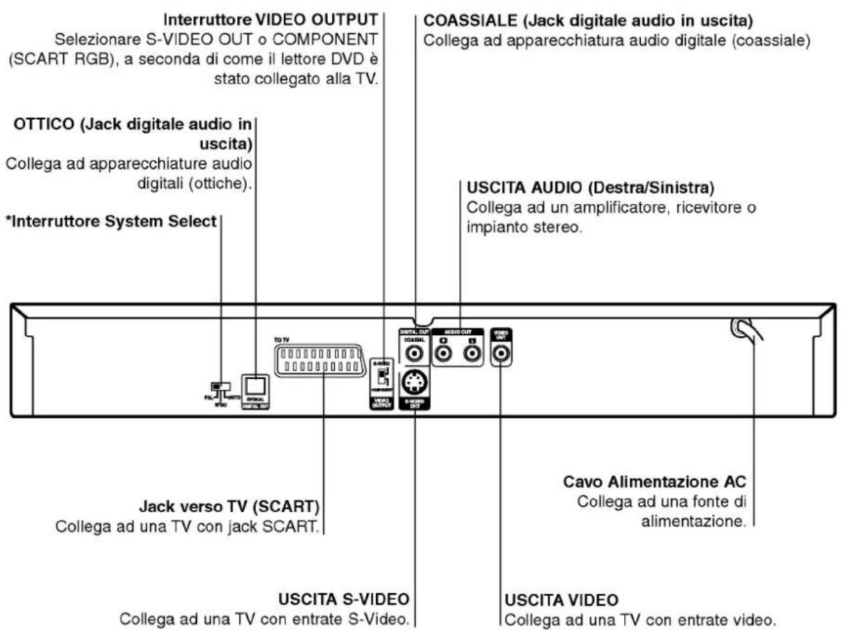 LG DV6922E1 - Pannello posteriore - 1