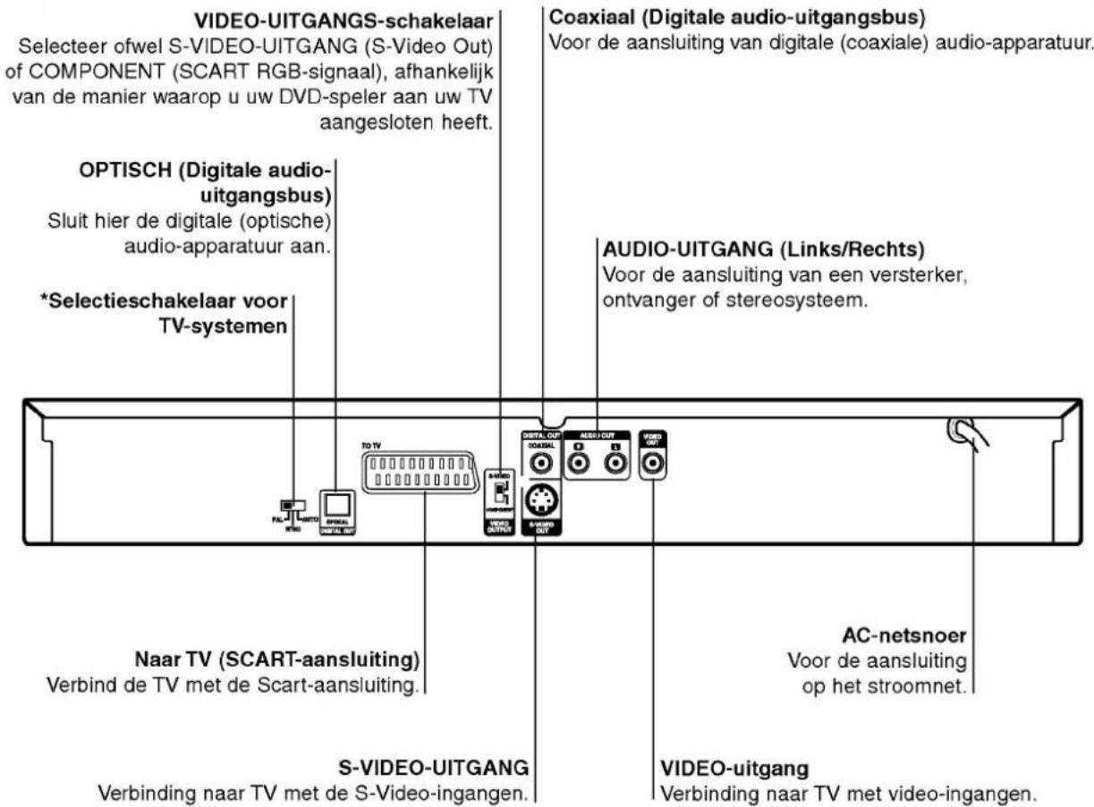 LG DV6922E1 - Achterzijde - 1