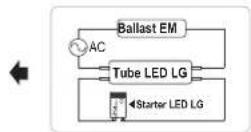 LG T4B22BD5FEA - ◆ Instructions d'installation - 6