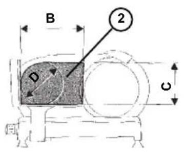 Berkel Essentia Gravitá BEG300 - DÉMOLITION ET ÉLIMINATION - 4