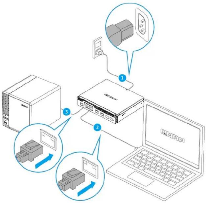 QNAP QSWM2106R - Connector le commutateur à un ordinateur - 1
