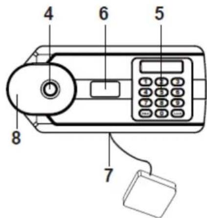 OLYMPIA GOsafe 5700FP - Übersicht - 2