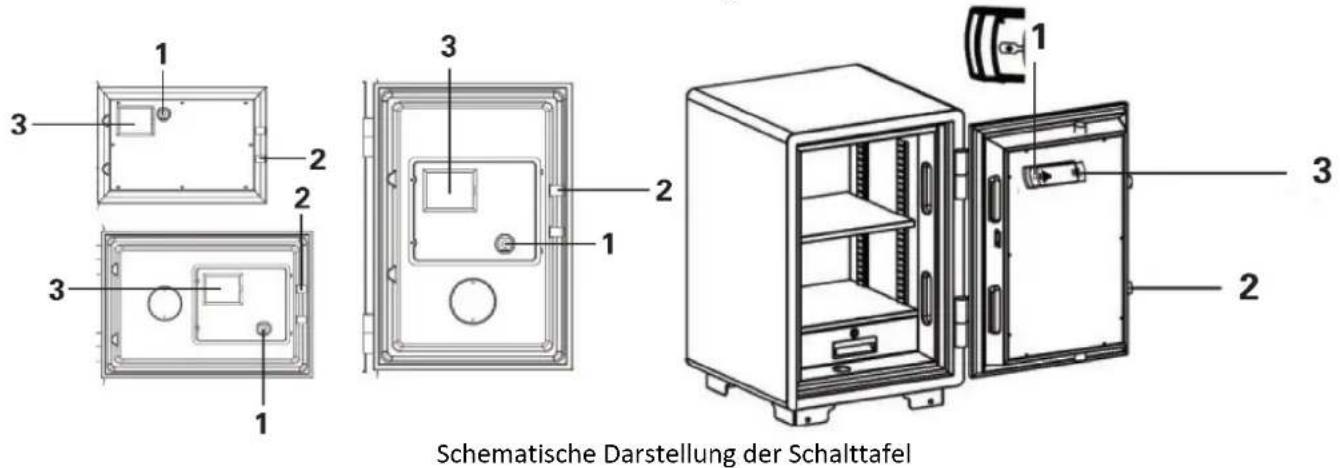 OLYMPIA GOsafe 5700FP - Übersicht - 1