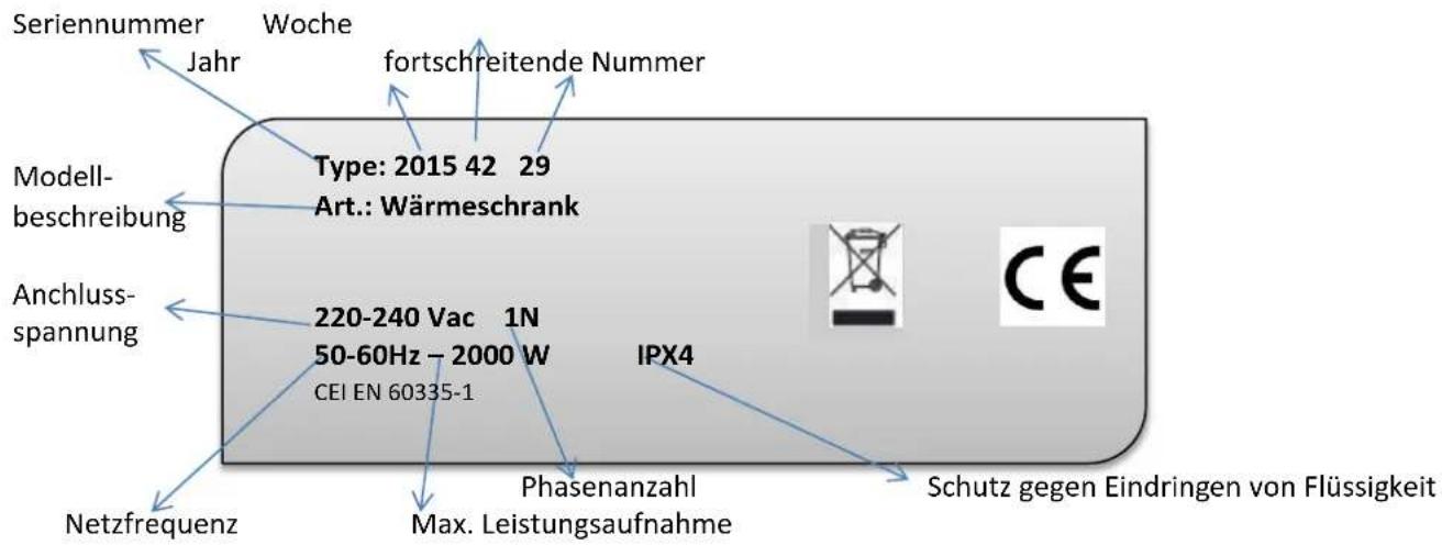 BARTSCHER 348187 - TYPENSCHILD - 1