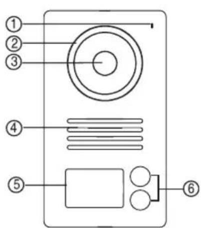 Vimar ELVOX K40945 - EeWTepiKn mTouoviepa - 1
