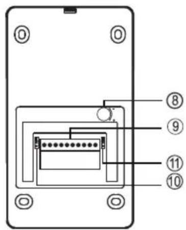 Vimar ELVOX K40945 - EeWTepiKn mTouoviepa - 3