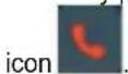 Vimar ELVOX K40945 - Operation: Entrance panel call - 1