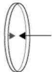 MARTIN MAC 250 Krypton - ORIENTATION DES GOBOS - 3