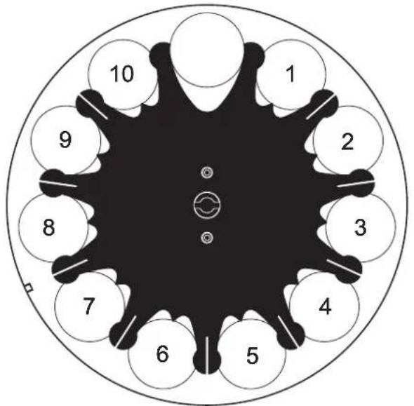 MARTIN MAC 250 Krypton - Gobos fixes (MAC 250 Entour uniquement) - 1