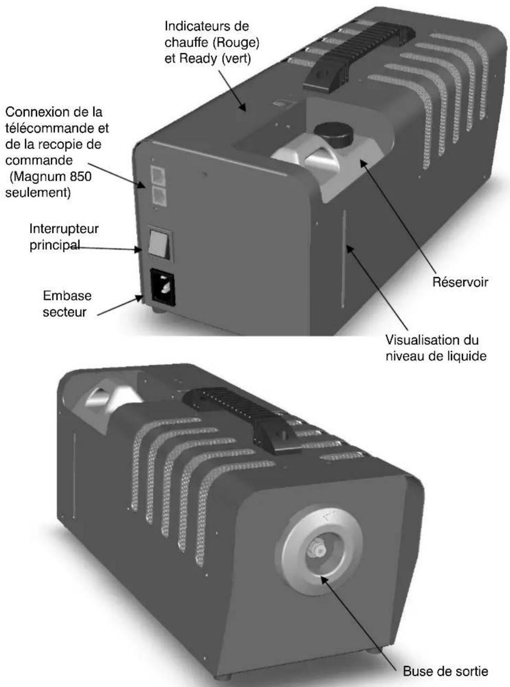 MARTIN Magnum 850 - Dé ta iIs du produit - Mag n um 650 - 4