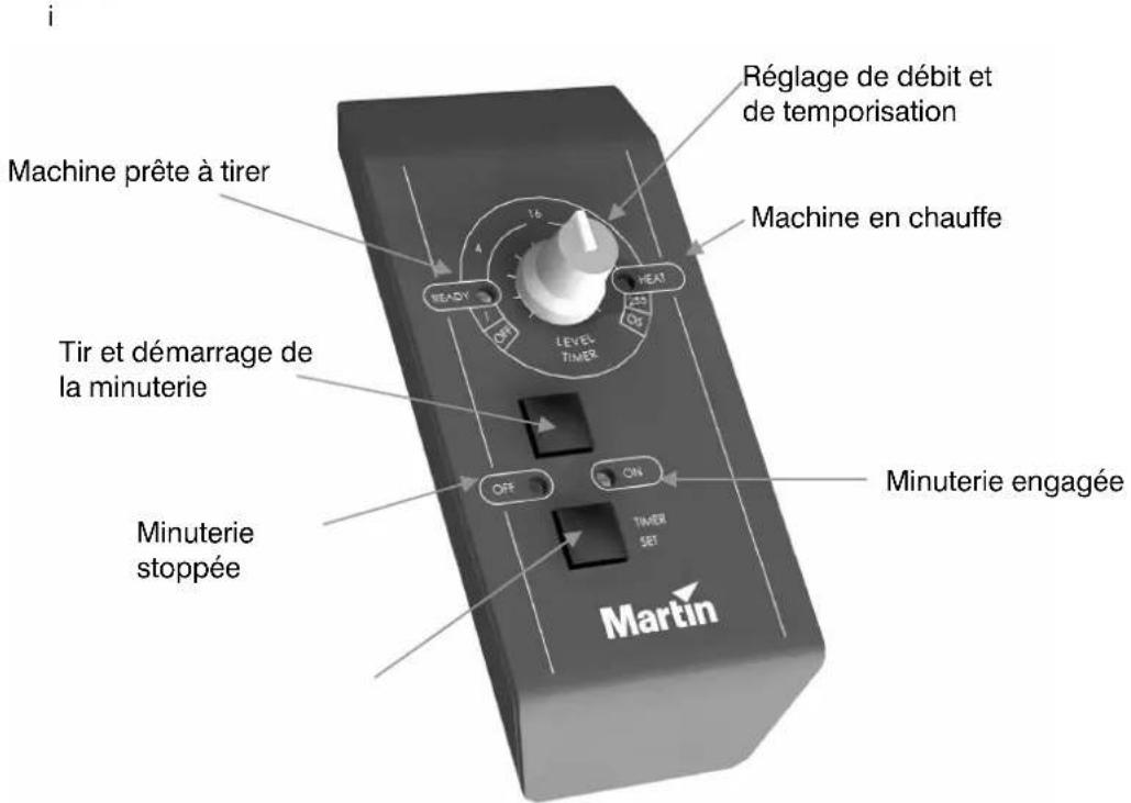 MARTIN Magnum 850 - Télécommande avec minuteur - 2