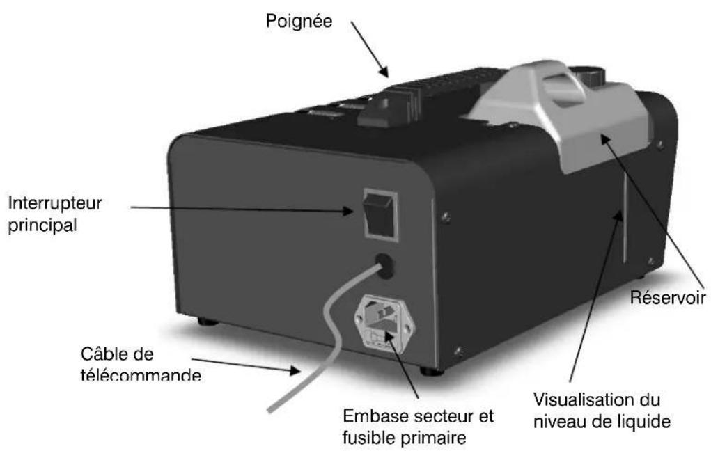 MARTIN Magnum 850 - Dé ta iIs du produit - Mag n um 650 - 1