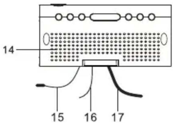 Kärcher UR 1040 - Functie En Besturingselementen - 2