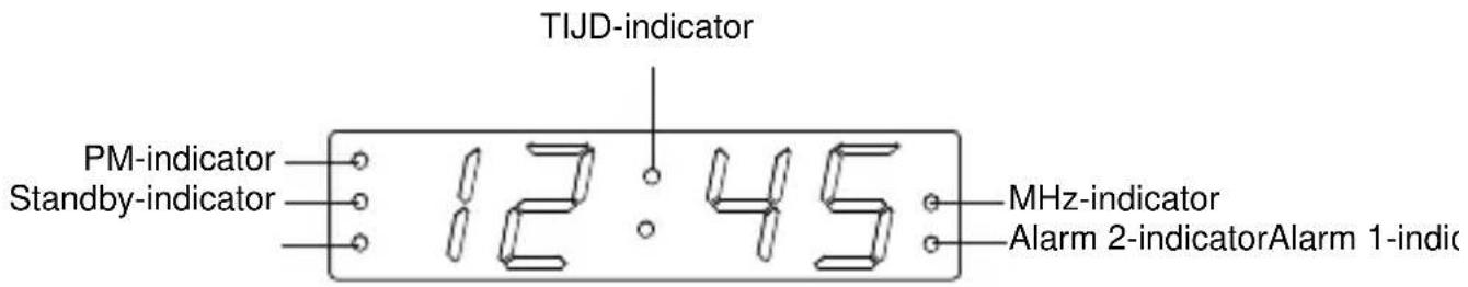Kärcher UR 1040 - Display - 1