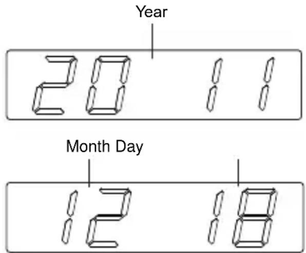 Kärcher UR 1040 - Date Display - 1