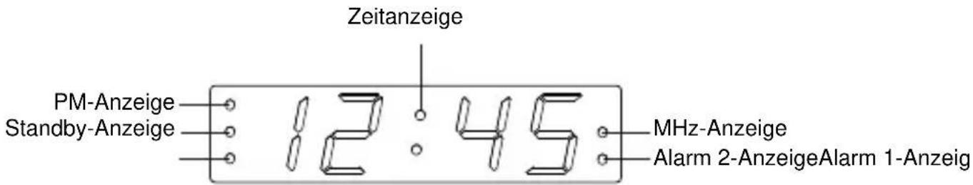Kärcher UR 1040 - Display - 1