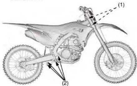 Honda CRF250R (2019) - Recommendations generales - 1