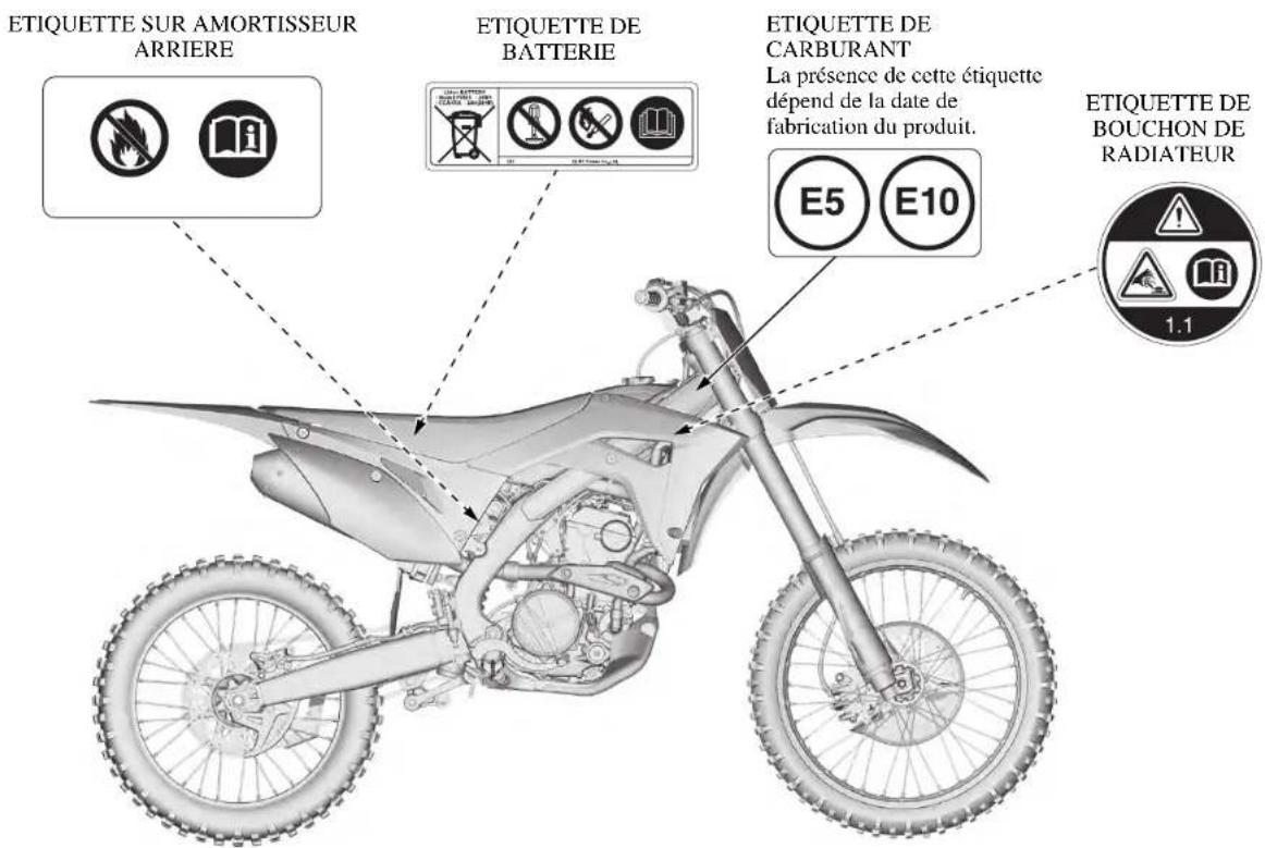 Honda CRF250R (2019) - ETIQUETTE DE CARBURANT - 1